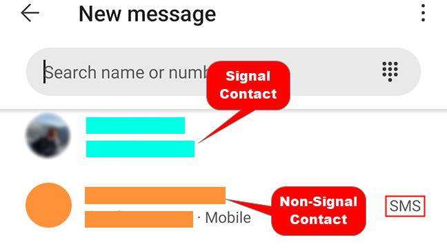 Сравнение контактов: Signal и не‑Signal с меткой SMS
