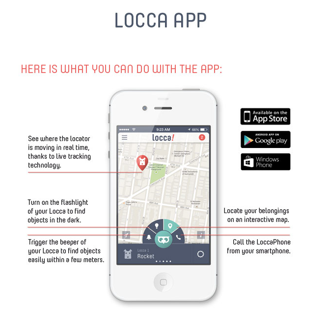 LoccaMini в велокреплении, схематическое изображение тревожной зоны