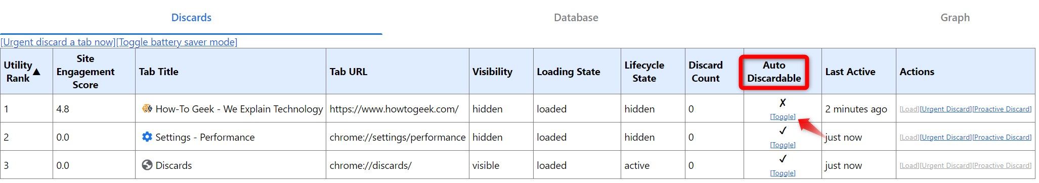 Отключение авто‑выгрузки для конкретного сайта на странице Discards в Chrome.
