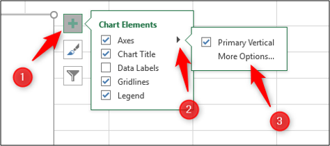 Доступ к параметрам оси радиальной диаграммы