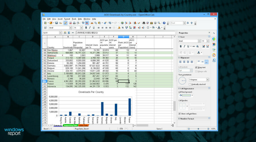 Окно Apache OpenOffice Calc с таблицей и панелью формул