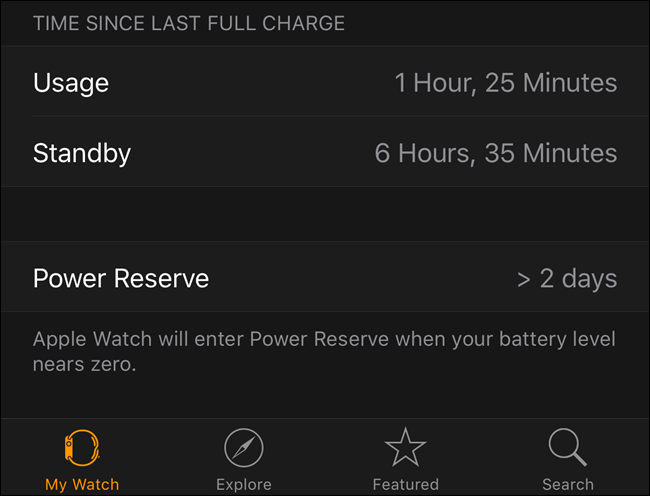 Информация об использовании батареи Apple Watch