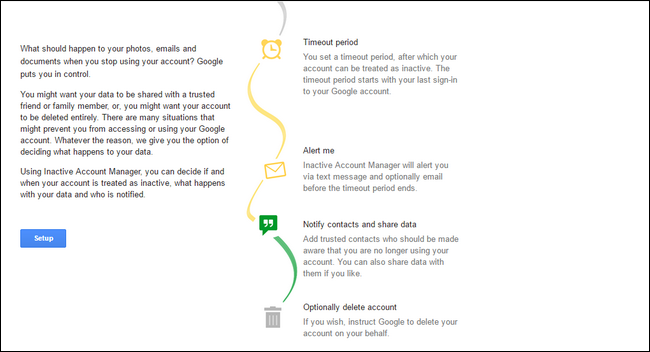 Страница настройки Inactive Account Manager — кнопка 'Setup'
