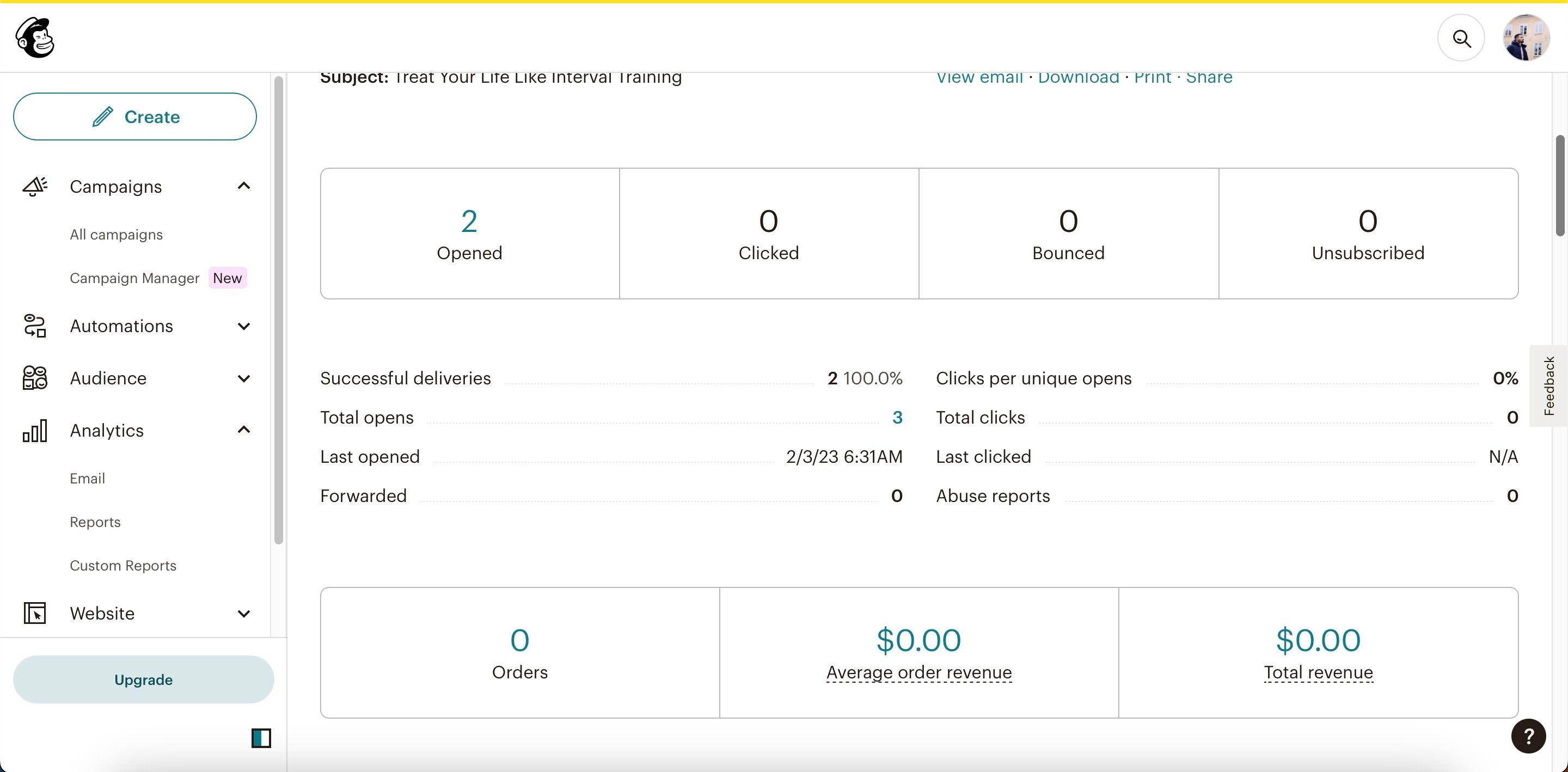 Интерфейс аналитики рассылки в Mailchimp