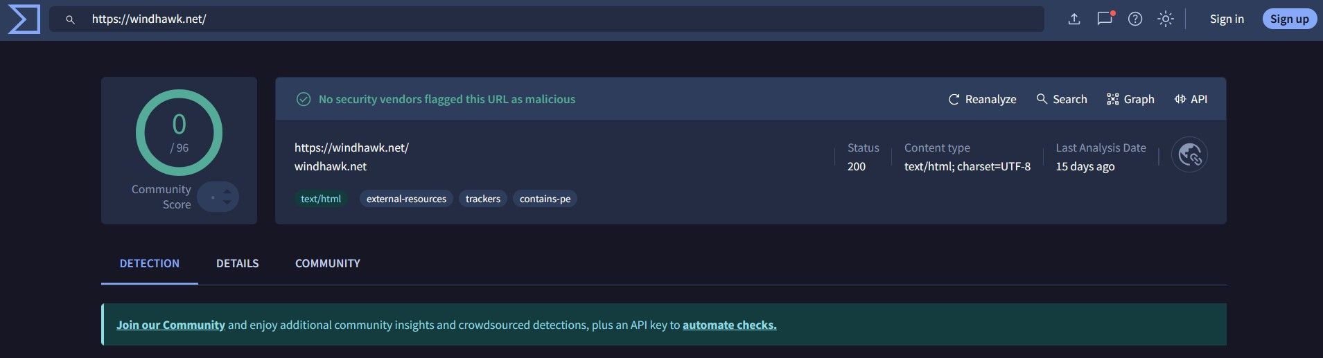Результат проверки Windhawk на VirusTotal