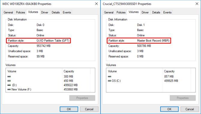 Computer Security, UEFI, BIOS, Dual Boot