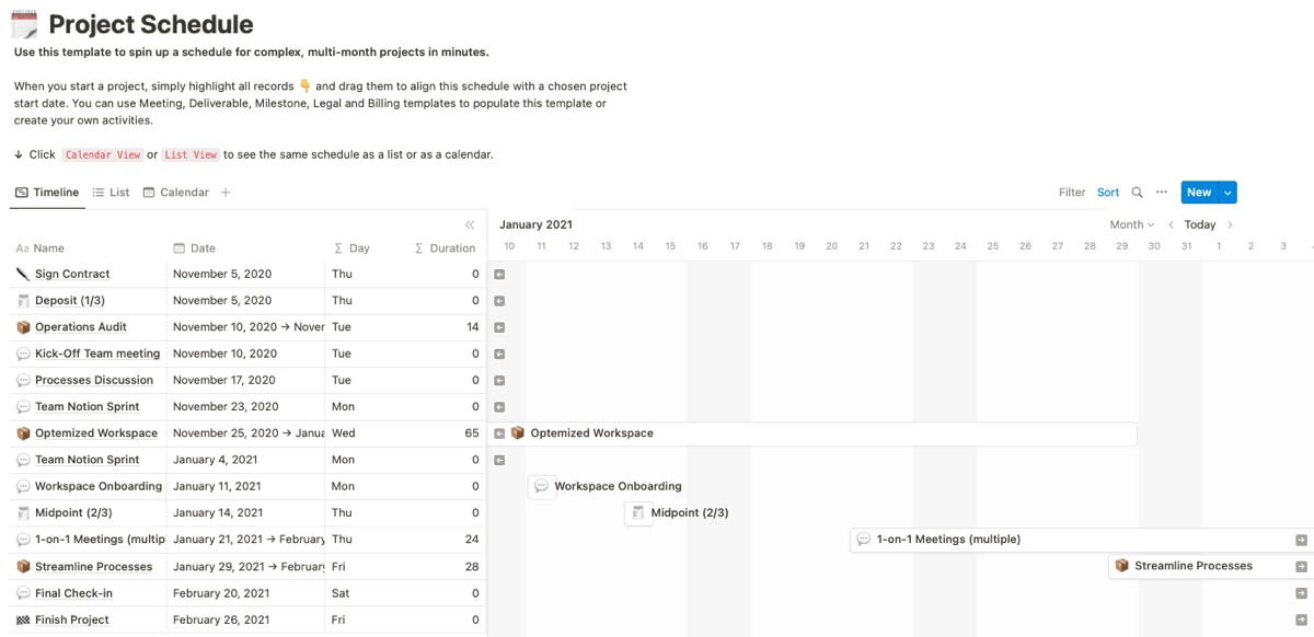 Шаблон Project Schedule в Notion
