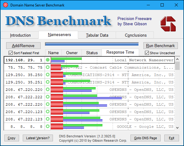 Результаты DNS Benchmark с добавленным сервером провайдера.