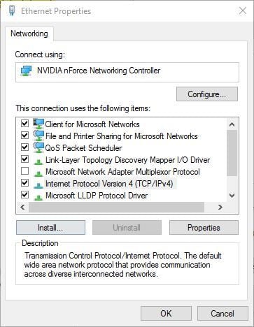 Свойства IPv4