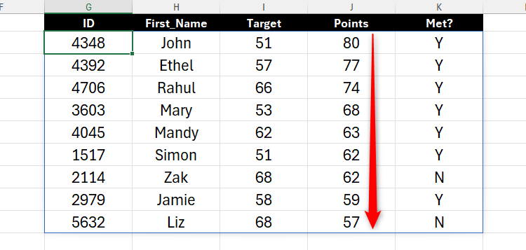 Результат FILTER + SORTBY — строки с Points > 55 отсортированы по убыванию