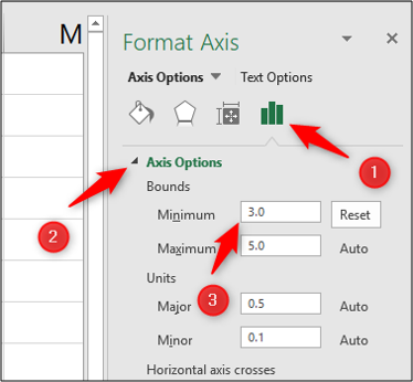 Установка минимальной границы оси в 3