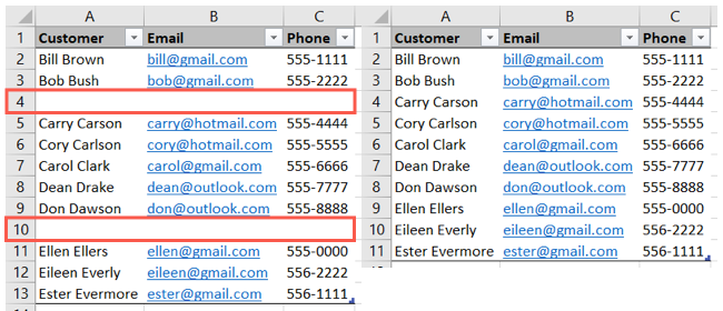 Найдены и удалены пустые строки в таблице Excel
