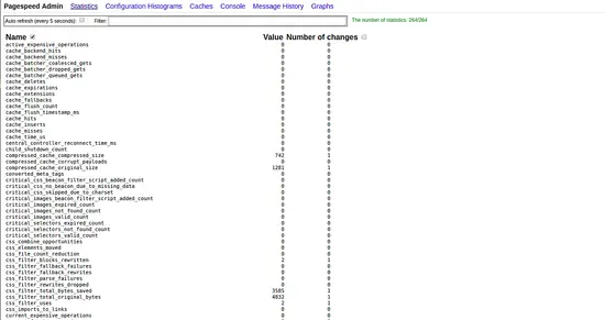 Установка mod_pagespeed на Apache (Ubuntu 18.04)