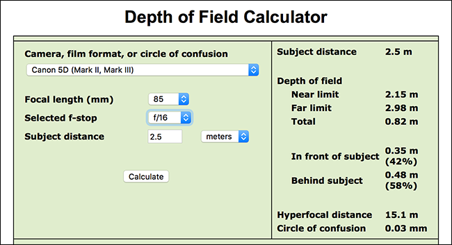 Схема глубины резкости для f/16