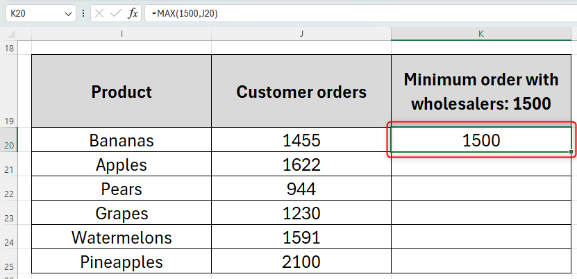 Excel: применение формулы MAX для установки минимума 1500.