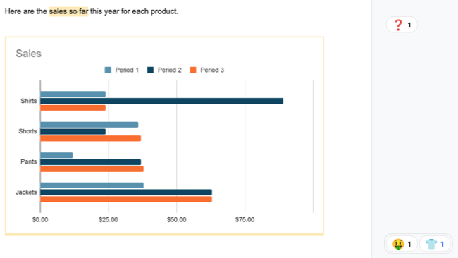 Вставленные эмодзи и выделенные элементы