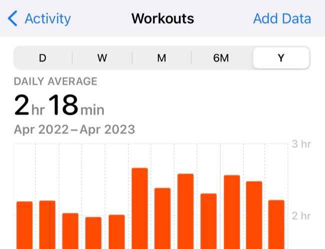 Добавление и удаление тренировок на Apple Watch