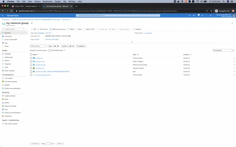 Обзор ресурсов, созданных вместе с виртуальной машиной
