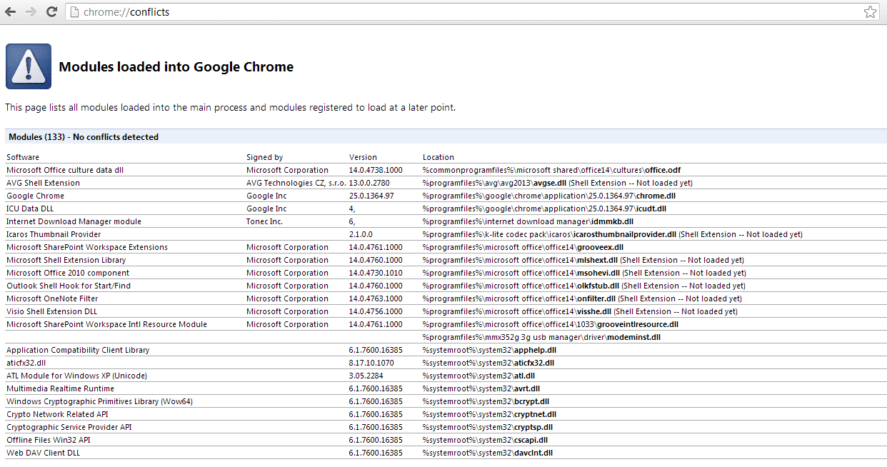 Страница конфликтов Chrome: список модулей