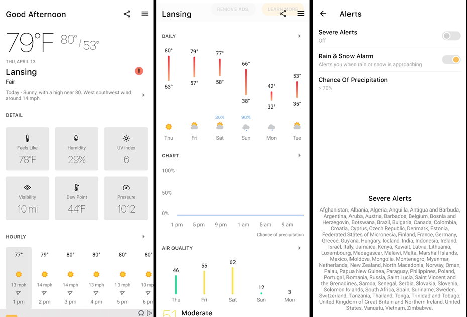 Интерфейс Today Weather с чистым дизайном и фото текущей погоды.