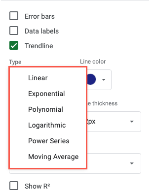 Выбор типа трендлайна