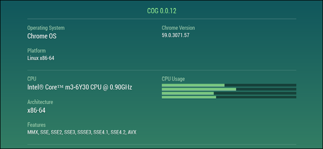 Мониторинг ресурсов Chromebook с Cog