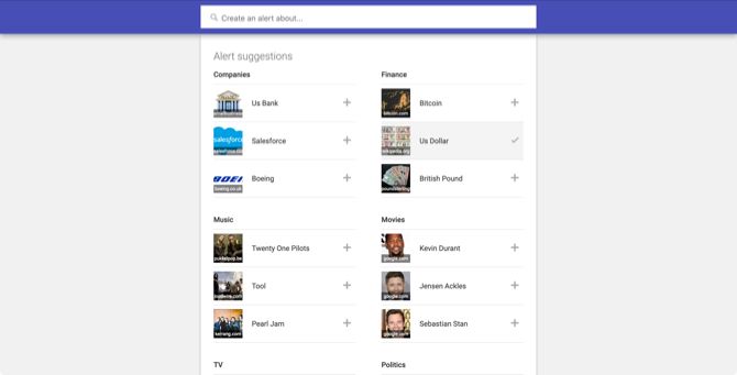 предложения тем Google Alerts