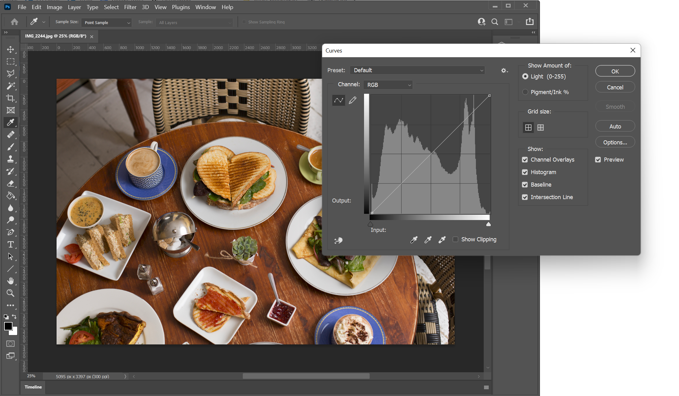 Инструмент «Кривые» в Photoshop с гистограммой и диагональю.