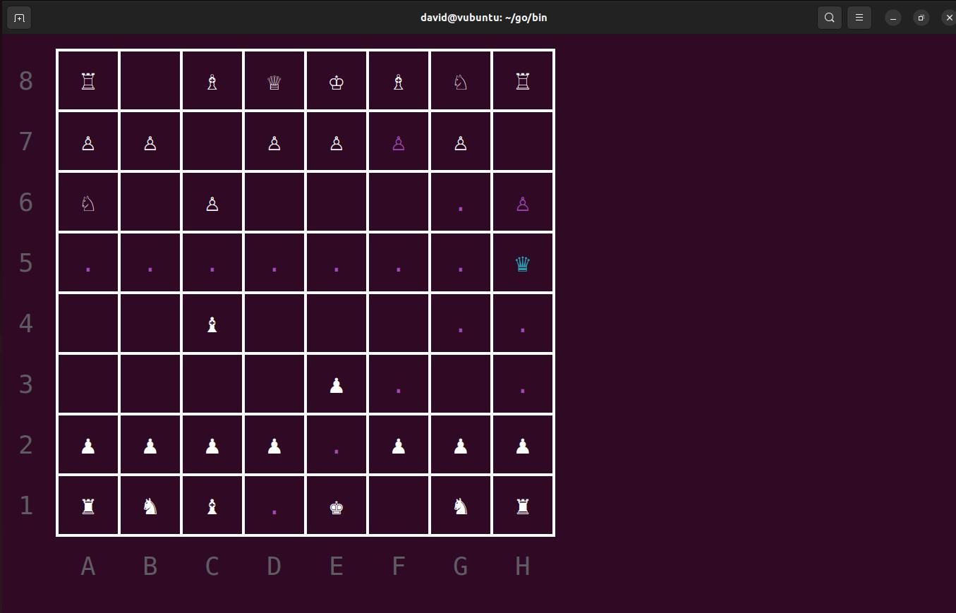 Шахматная доска в Gambit, шах и мат близки