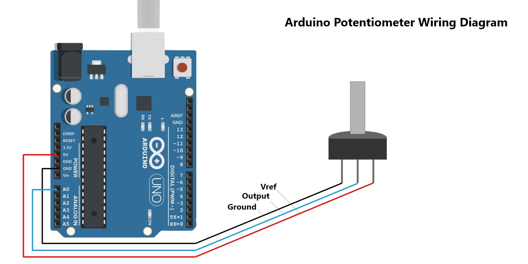 схема подключения Arduino и потенциометра