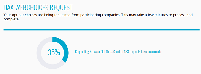 Скриншот: подтверждение отправки опт-аута в WebChoices
