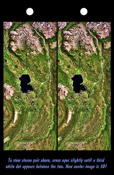 Иллюстрация просмотра перекрёстного 3D: две точки для центровки взгляда