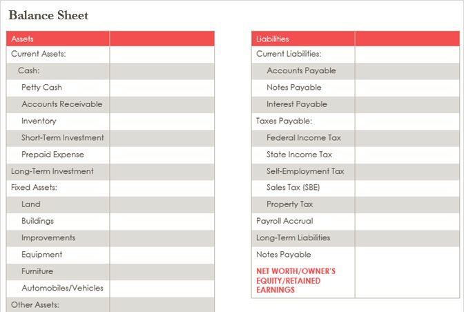 Баланс и финансовые расчёты