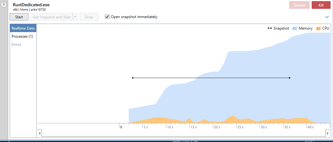 dotTrace: кнопка получения снимка производительности