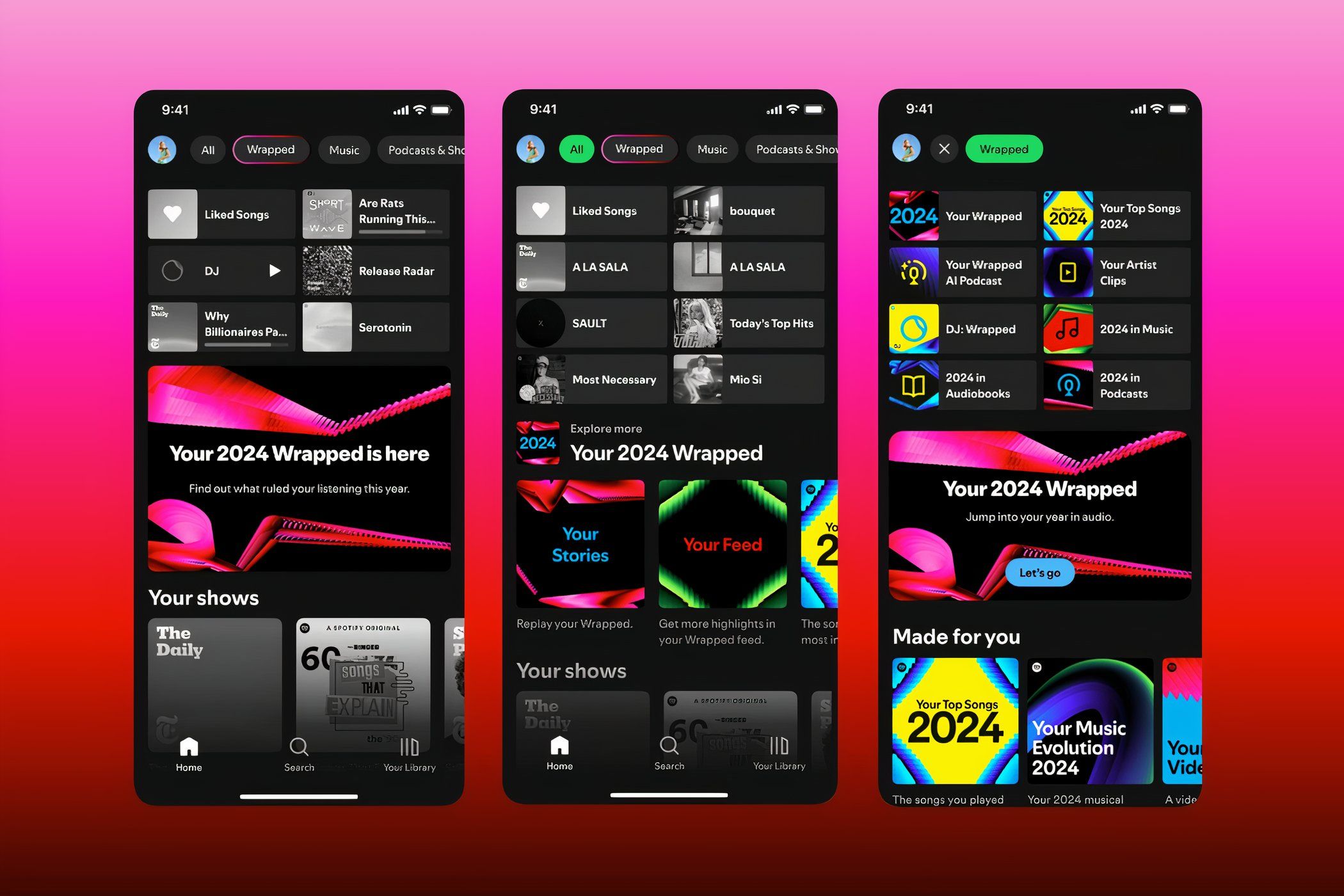 Spotify Wrapped 2024 — обзор и советы