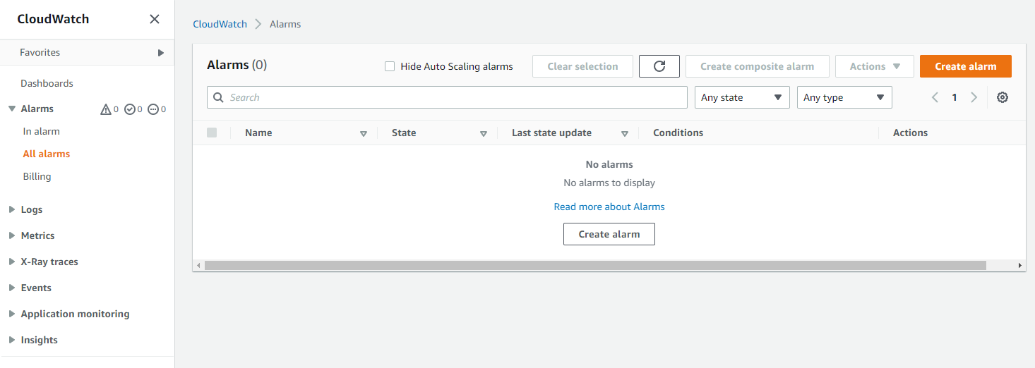 Скриншот создания нового аларма в CloudWatch