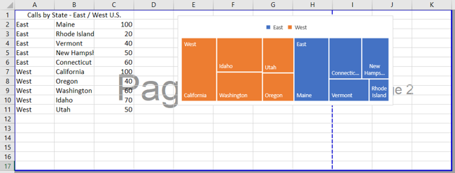 Разрывы страниц в Excel сброшены