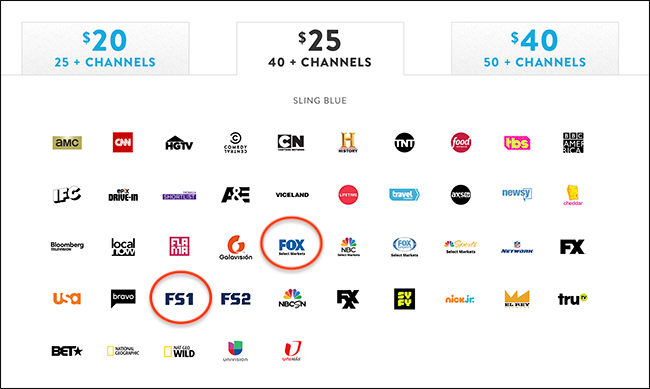 Скриншот приложения Sling TV на рабочем столе