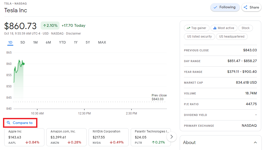 Экран Google Finance: сравнить с другой акцией