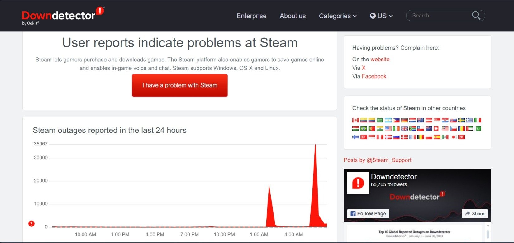 Проверка статуса серверов Steam