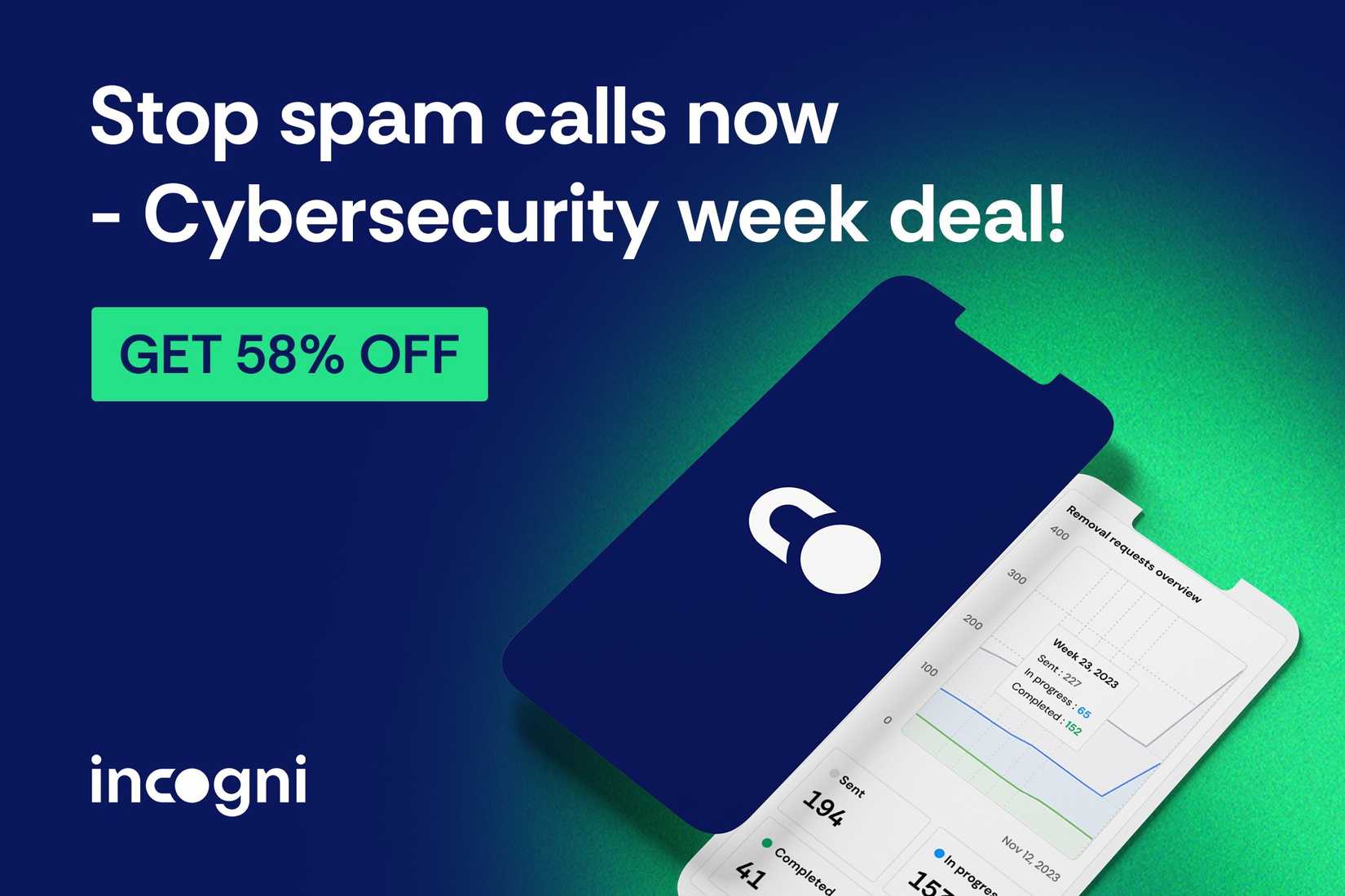 Incogni: остановите спам‑звонки — предложение кибербезопасности