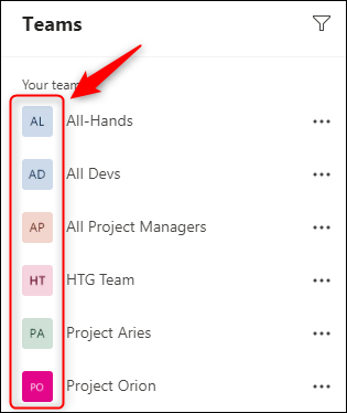 Список команд в Microsoft Teams с инициалами
