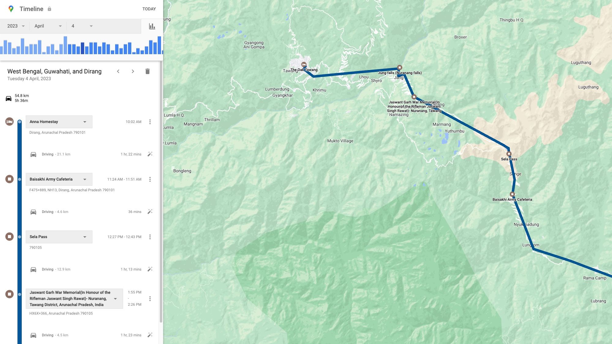 Вид временной шкалы в Google Maps с маршрутом