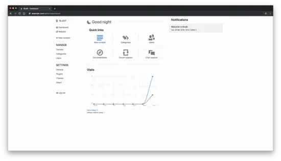 Панель управления Bludit