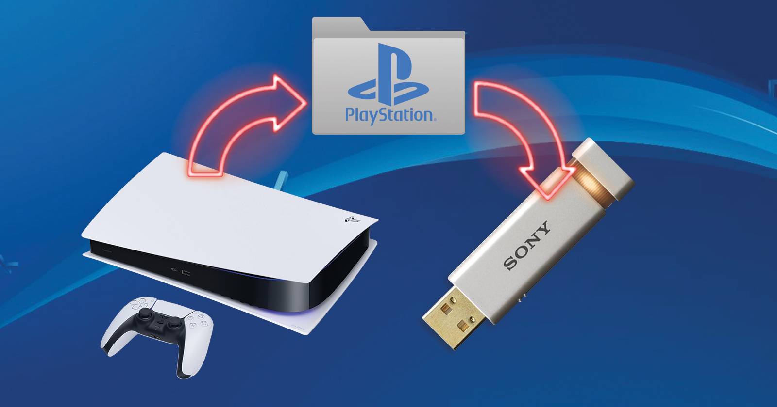 Резервное копирование данных PS4 на внешний диск