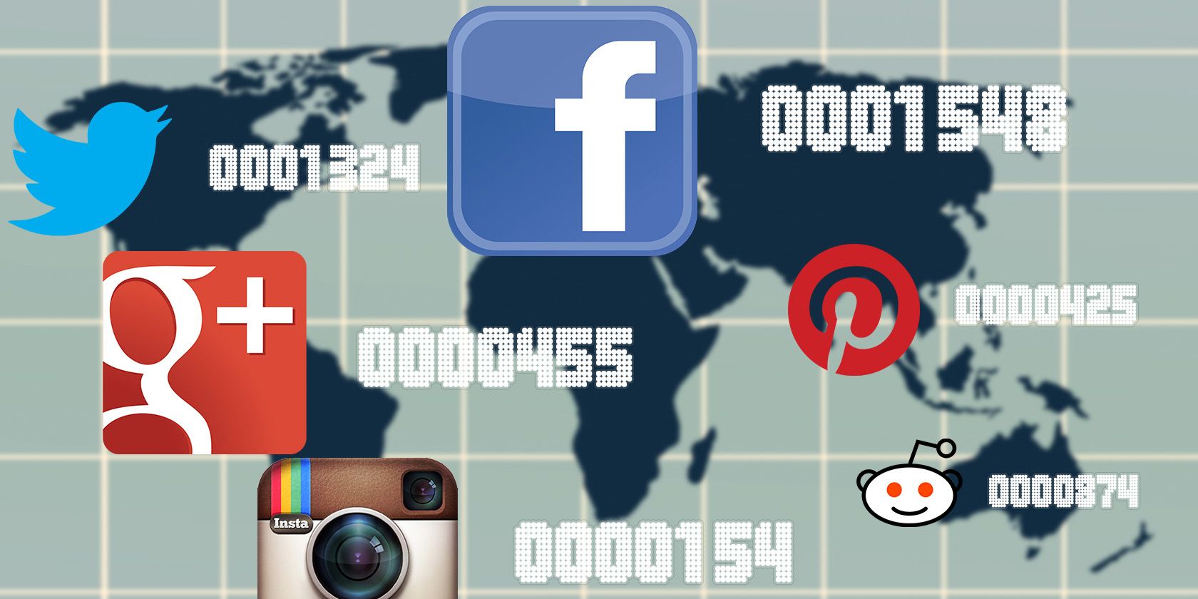 Отслеживание социальных шеров чужих сайтов