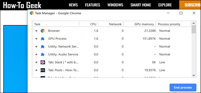 Диспетчер задач Chrome — открыть, завершить процессы
