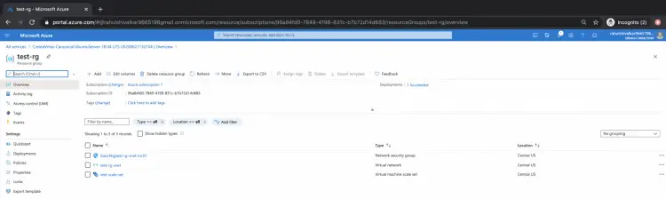 Панель группы ресурсов с объектами, созданными при развертывании