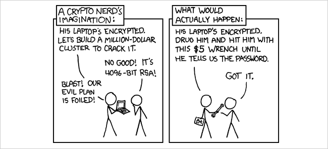 Шифрование диска Linux: практическое руководство