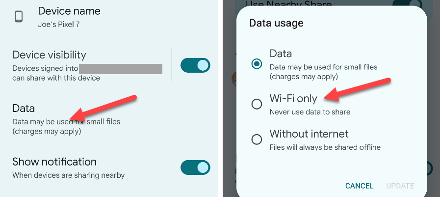 Опции использования данных для передачи